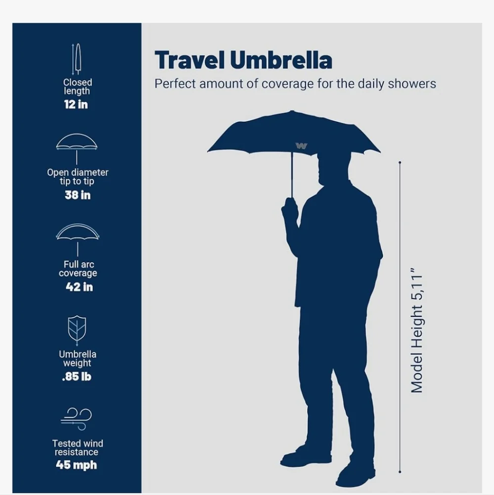 NEW Weatherman NORTHWESTERN UNIVERSITY Logo Travel Umbrella Black Wind Resistant - Picture 8 of 14